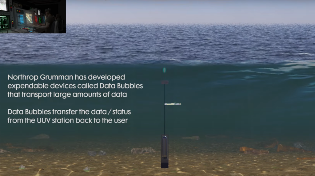 Northrop Grumman Data Bubbles